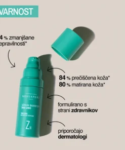 Novexpert Trio-Zinc Booster Serum z navedenimi kliničnimi rezultati za zmanjšanje nepravilnosti, prečiščeno in matirano kožo.